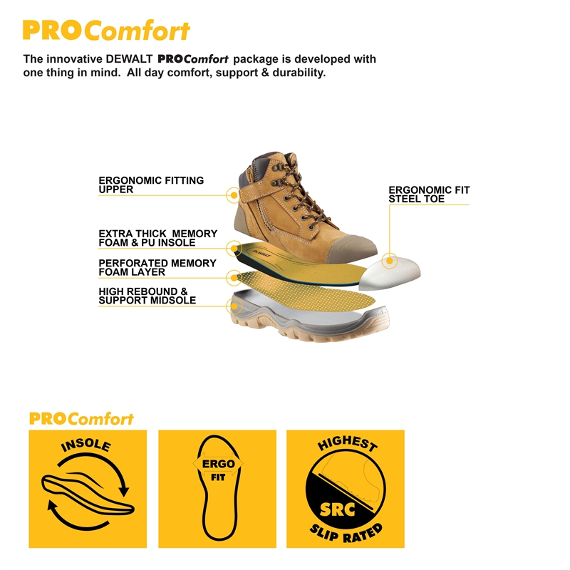 dewalt akron wheat