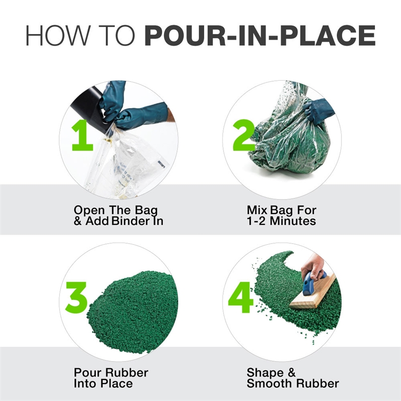 PourinPlace 1.5m2 Black Wetpour Rubber Surfacing Bunnings Warehouse